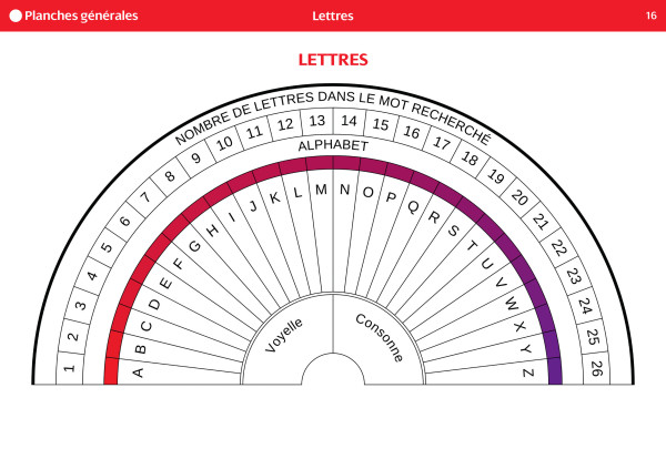 Subtil, le recueil - Plus de 170 planches de radiesthésie pour pendule