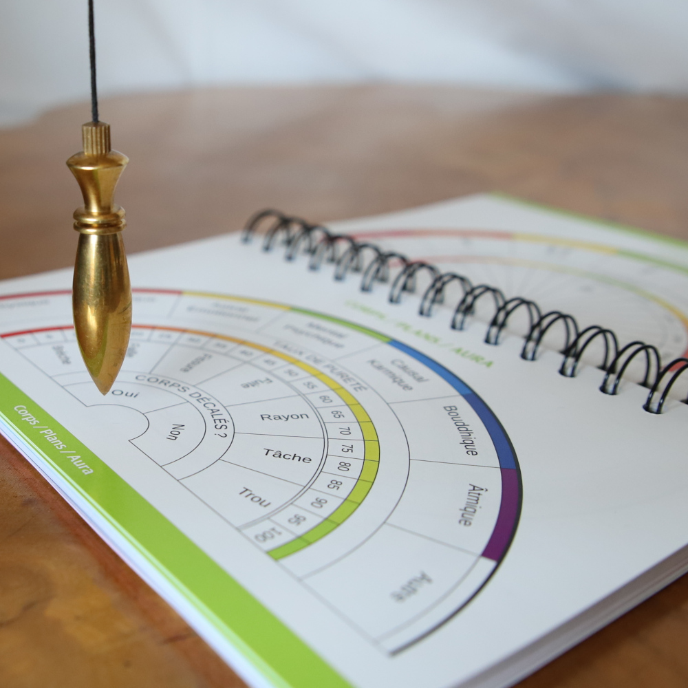 Pendule Thôt – Aura / Corps / Plans